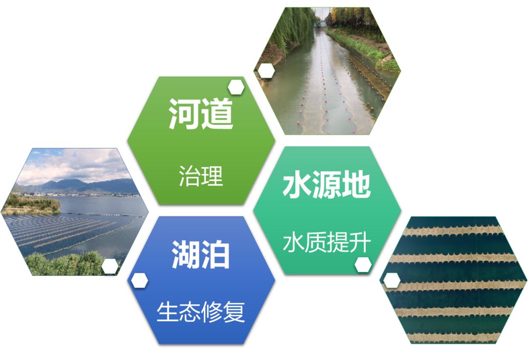 2020<a href=http://www.fair3xin.com target=_blank class=infotextkey><a href=http://www.fair3xin.com target=_blank class=infotextkey>雙良</a>環(huán)境</a>春招開啟